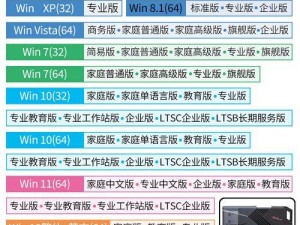 小白也能轻松重装系统的详细教程（以小白u盘重装系统教程为主题，让你轻松搞定电脑问题）