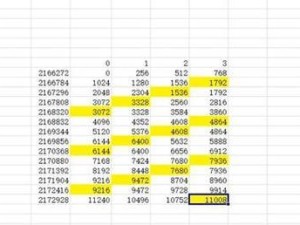 如何恢复磁盘阵列数据（有效方法和技巧帮助您成功恢复丢失的数据）