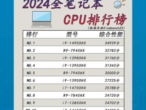 办公多开cpu推荐性价比排行,CPU性价比排行大揭秘