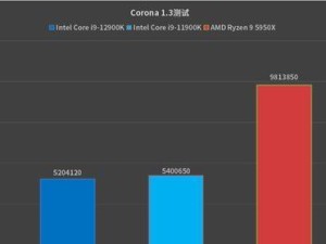 英特尔1219v的性能和特点（一款高性能的处理器供电解决方案）