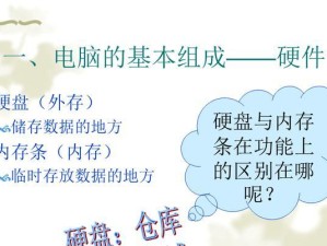 以6500CPU安装正版win7教程（详细步骤指导，轻松安装win7系统）