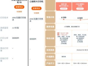 口袋打印机问题大吗怎么解决,口袋打印机，你了解多少？