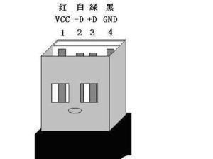 利用电脑USB摁F键创建系统的教程（简单易懂的步骤指导，快速安装系统）