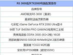 自己组装电脑配置清单及价格（打造个性化电脑，省钱又省心）