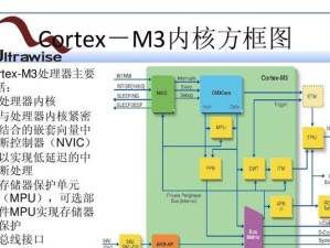 第六代M3处理器（M3处理器开创新纪元，引领计算科技进步）