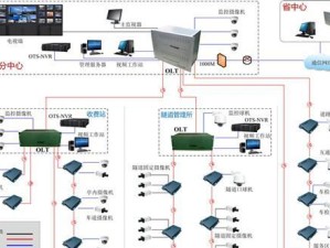 厂区电脑监控系统安装教程（实现厂区安全监控的关键步骤和注意事项）