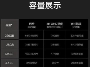 联想电脑U盘重装系统教程（简明易懂的重装系统步骤，帮助你快速解决电脑问题）