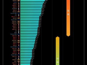 绍兴手机cpu供应商排行榜,cpu性能排行天梯图