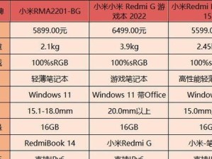 小米笔记本注册教程（小米笔记本注册教程及技巧，快速享受小米笔记本的便捷功能）