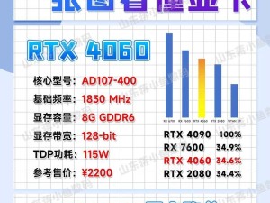 众素显卡图标不见了怎么恢复,鼠标右键的nvidia控制面板不见了