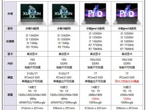 联想笔记本电脑配置表,时尚与实用的完美结合