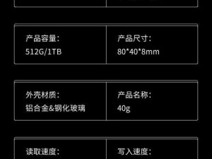 如何使用SSD安装Win7系统（SSD安装Win7系统的步骤和注意事项）