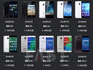 魅族手机信号表现如何？（信号强度、稳定性以及网络速度详细评测）