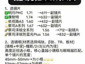 眼镜店打工人如何搞副业？