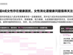以钛度健身房丰台怎么样？（打造完美身材，畅享健康生活）