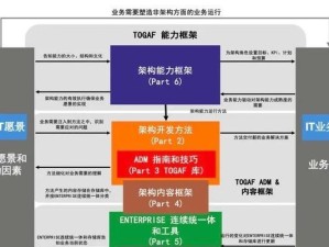 以航班管家IT开发如何改善旅行体验（数字化技术提升航班管理效率与服务质量）