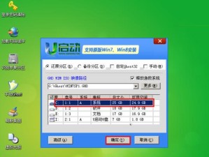 电脑U盘启动安装系统教程——Win7系统安装详解（从U盘启动安装Win7系统，轻松搞定安装问题！）
