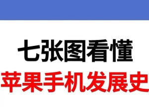 苹果手机原名叫什么名字,苹果手机的前世今生