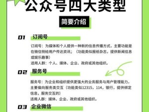 微信公众号现在从零开始好做吗？