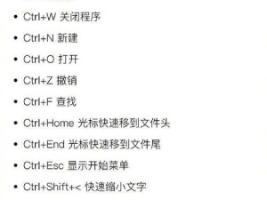 电脑常用快捷键一览表（掌握这些快捷键，轻松提升你的电脑操作水平）