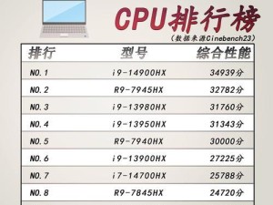 5000块组装电脑配置,性能与价格的完美平衡