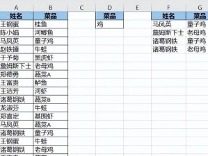 如何利用Excel表格提取所需文字？（简单实用的方法帮助您高效提取Excel表格中的文字内容）