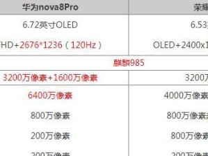 华为荣耀八（一览华为荣耀八的精彩配置与特点）