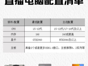 lol直播电脑配置,2024抖音直播电脑配置要求清单