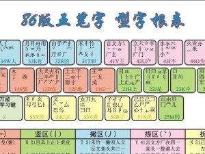 选择最适合你的五笔输入法教程软件（挑选教程软件，提高五笔输入法技能）