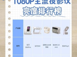2021年家用投影仪排行前十名（便携、高清、多功能，一触即发的视觉盛宴）