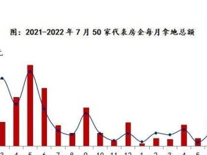 恩施恒大目前价格走势图,探寻恩施恒大，价格走势图背后的秘密
