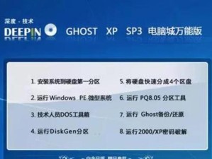 如何将XP电脑换成其他操作系统（详细教程及注意事项）