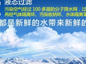 慑力空气净化器（科技创新）