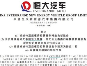 恒大汽车目前投入多少利润,豪言壮语与实际投入