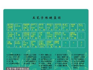 笔记本电脑键盘输入教程（掌握键盘输入技巧，提高工作效率）