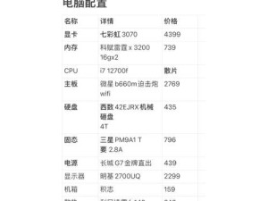 台式电脑高配置清单,电脑的心脏，选对它，动力十足！