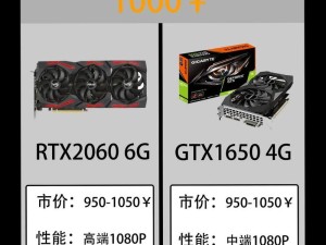 二手高性价比游戏显卡排行,GTX 960