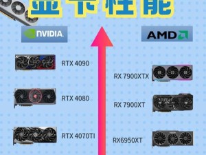 4060t双风扇显卡优缺点