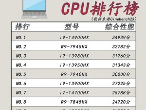 a绘图cpu排行,cpu排行榜天梯图2024
