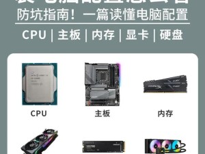 玩游戏组装电脑配置推荐,个性与性能的完美结合