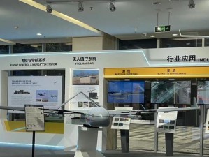 探索无人机业务的商机和前景（无人机）