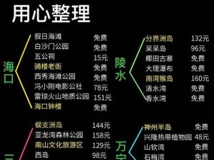 大众点评订机票的便利性与可靠性（详细了解大众点评订机票的操作流程和用户体验）