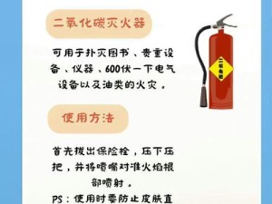清理手机治污器的方法图解