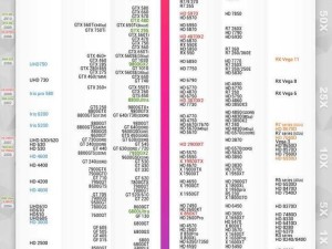 n卡cpu推荐性价比排行榜,2024年性价比最高的CPU