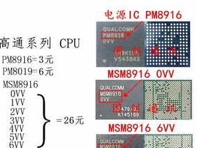高通MSM8796pro（领先性能和出色效能的高通处理器）
