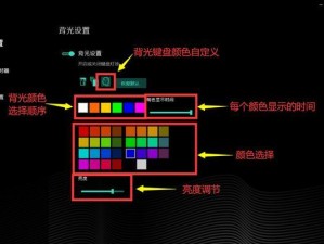 机械师F117F2K系统装机教程6（掌握F117F2K系统装机技巧，轻松打造顶级游戏电脑）