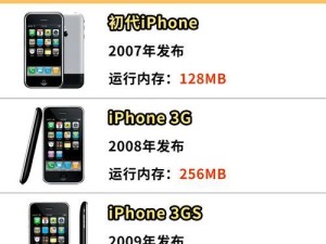 手机运存经常清理怎么办