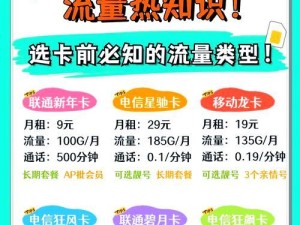 怎么订购小区流量卡呢苹黑手机,小区流量卡
