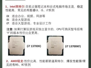 适合游戏的电脑配置,电脑的“大脑”