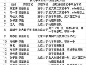 探索Dtx41ie耳机的音质和性能（发现Dtx41ie耳机的卓越声音体验）